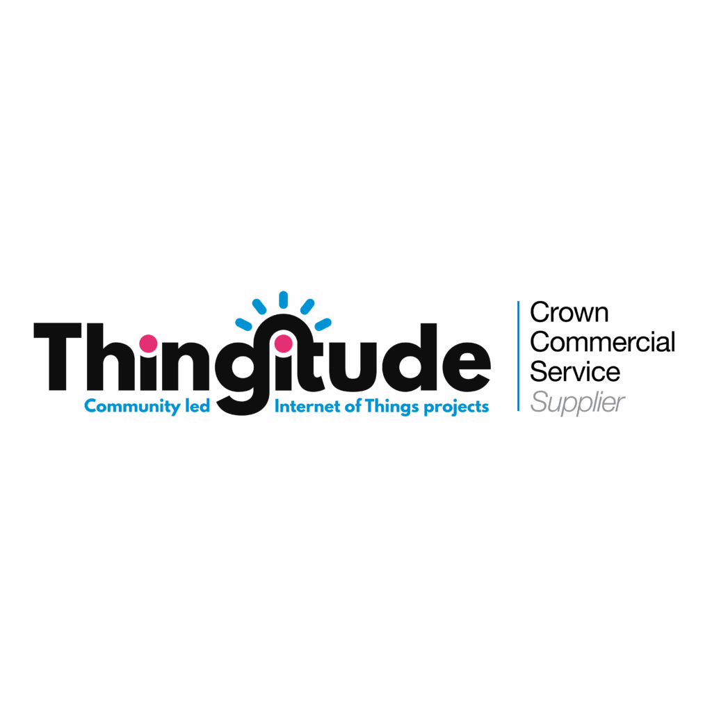 Thingitude