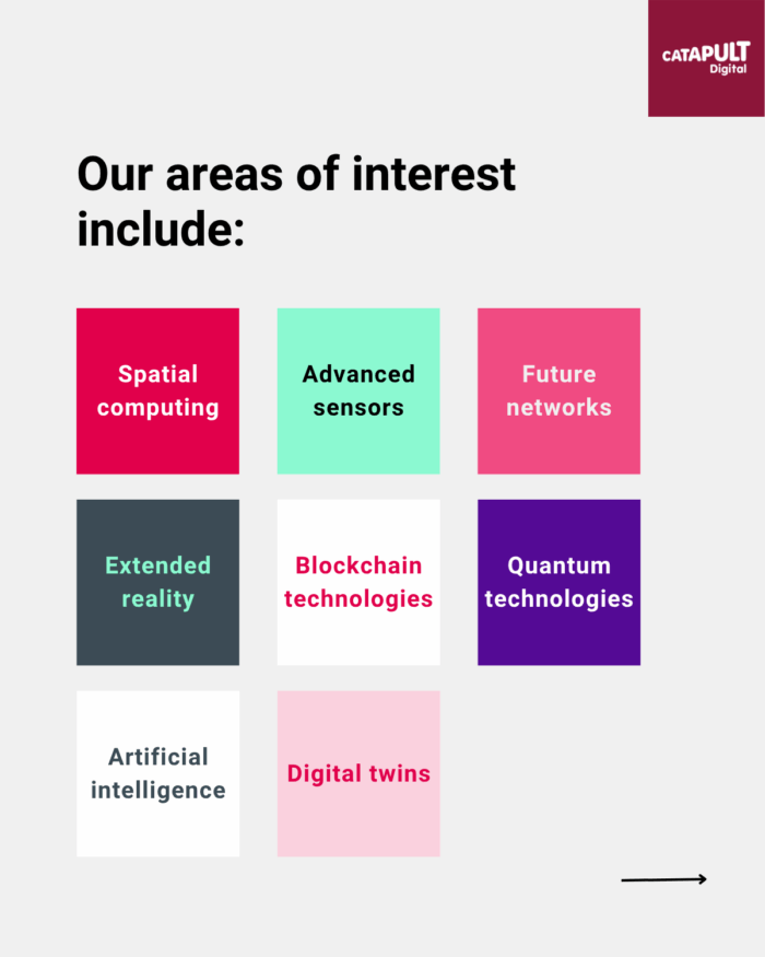 Our areas of interest in deep tech include spatial computing, advanced sensors, future networks, extended reality, blockchain technologies, quantum technologies, artificial intelligence and digital twins.
